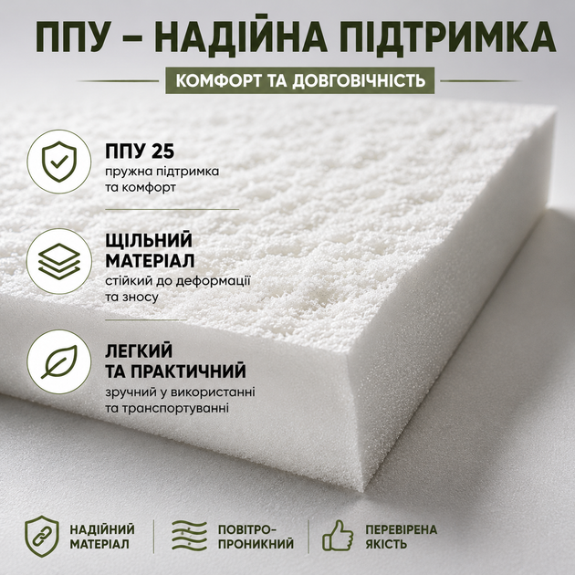 Матрас водонепроницаемый 70×200×4,5 см для военных серый съёмный чехол - изображение 6