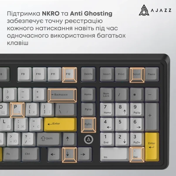 Клавиатура Ajazz ak980 max Magnetic switches Black Gray Yellow (ak980-max-m-bgy) - Фото 8 Клавиатура Ajazz ak980 max Magnetic switches Black Gray Yellow (ak980-max-m-bgy) - изображение 8