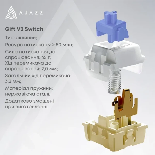 Бездротова механічна клавіатура Ajazz ak980 v2 Gift Switch v2 Purple White Blue (ak980-v2-g-pwb) - Фото 9 Бездротова механічна клавіатура Ajazz ak980 v2 Gift Switch v2 Purple White Blue (ak980-v2-g-pwb) - зображення 9