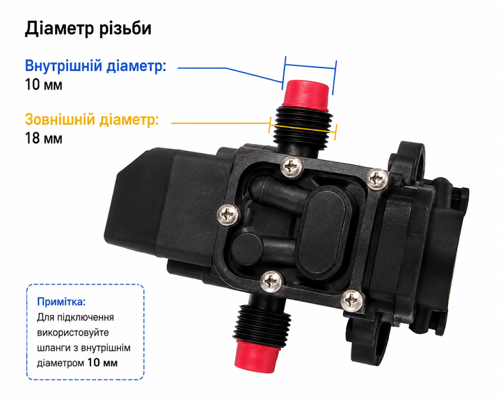 Водяний насос CYBERNOVA DC 12 В 131 PSI високого тиску для човнів кемперів і саду - зображення 6
