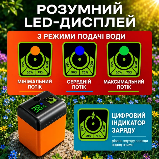 Портативний душ акумуляторний 3.7V з дисплеєм температури та USB зарядкою, туристичний душ для кемпінгу - изображение 6