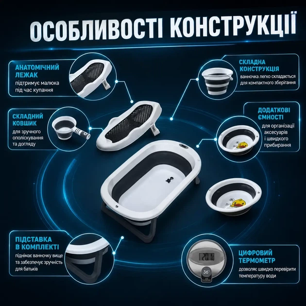 Детская складная ванночка для купания «5 в 1» с подставкой, лежаком, цифровым термометром, складным ковшиком и органайзером, для новорожденных, младенцев и малышей с рождения - изображение 4