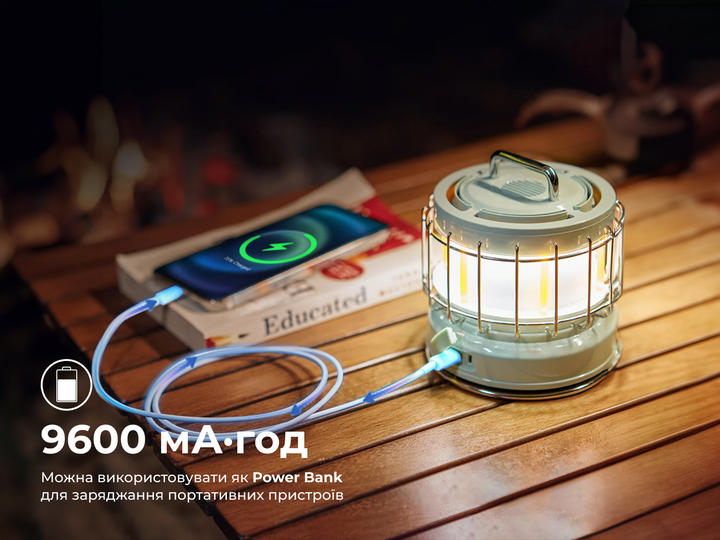 Ліхтар кемпінговий Flextail Max Lantern Білий (6975755960081) - зображення 3