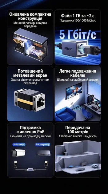 З'єднувач витої пари RJ45 Ugreen 1 Гбіт/с PoE роз'єм-подовжувач Ethernet алюмінієвий Grey (NW325) - Фото 2 З'єднувач витої пари RJ45 Ugreen 1 Гбіт/с PoE роз'єм-подовжувач Ethernet алюмінієвий Grey (NW325) - зображення 2