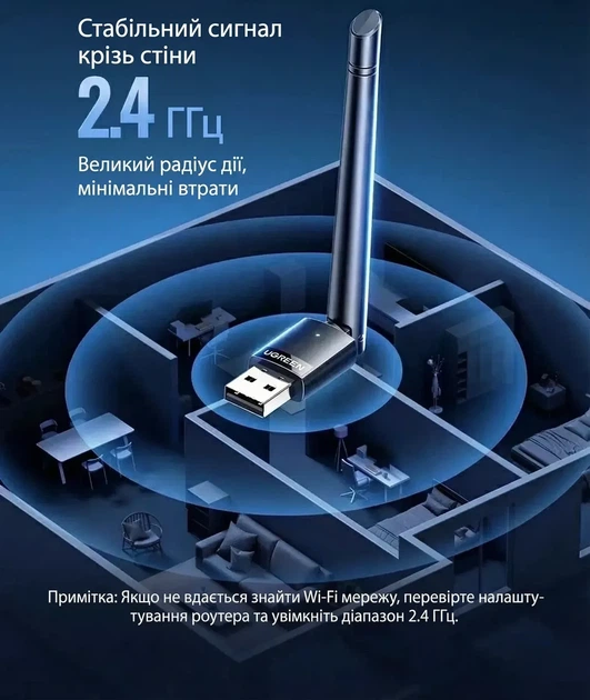 Wi-Fi адаптер UGREEN USB WIFI адаптер для ПК 2.4 ГГц 286 Мбит/с с внешней антенной 3 dBi Black (CM761) - изображение 5