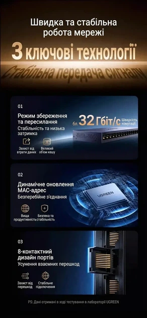 Коммутатор сетевой UGREEN 16-портовый Gigabit Ethernet Switch в металлическом корпусе Grey (CM739) - изображение 5