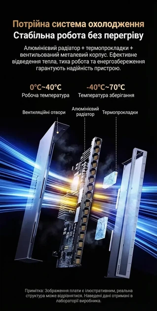 Коммутатор сетевой UGREEN 16-портовый Gigabit Ethernet Switch в металлическом корпусе Grey (CM739) - изображение 6