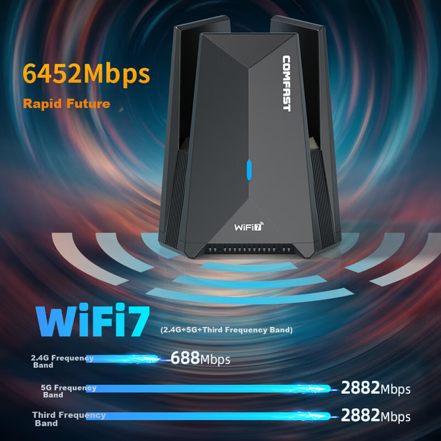 COMFAST CF-987BE WiFi 7 беспроводной сетевой адаптер, 6500 Мбит/с, USB Gigabit, трехдиапазонный 5G, не требующий установки драйверов, настольный компьютер, ноутбук, Wi-Fi приемник и передатчик, высокая мощность - изображение 6