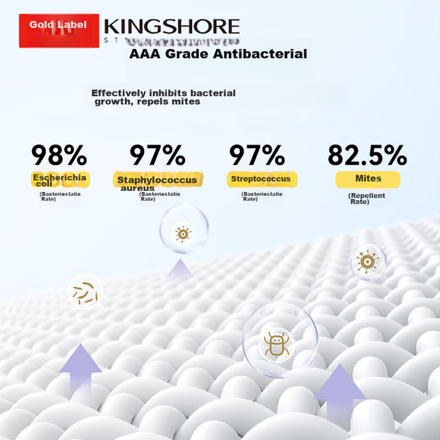 Набор полотенец KING SHORE из чистого хлопка, класс А, спортивные - изображение 6