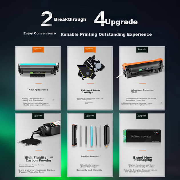 Сумісний з тонер-картриджем Caige для HP M1005, тонер-картриджем HP 1020 Q2612A 12A 1020plus 1010 1012 1015 1018, тонер-картридж для принтера Canon LBP2900+ - зображення 5
