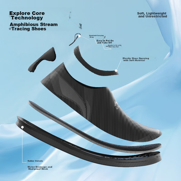 Обувь Li-Ning 9202 для снорклинга и аквапарка нескользящая, пляжная, унисекс, размер 37-38 - изображение 10