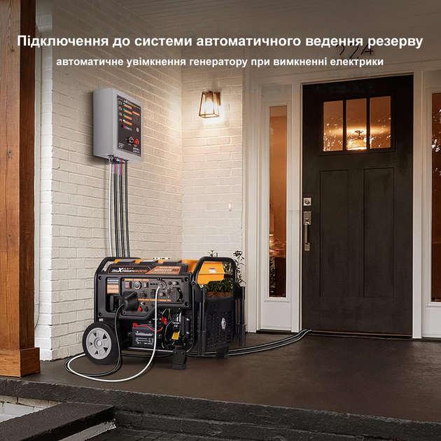 Инверторный генератор Maxpeedingrods MXR6000 - Фото 5 Инверторный генератор Maxpeedingrods MXR6000 - изображение 5