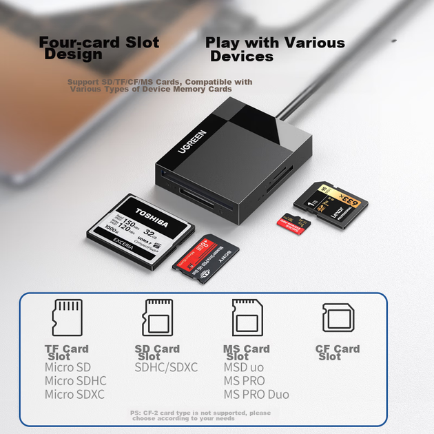 UGREEN USB3.0 високошвидкісний зчитувач CF-карт, багатофункціональний зчитувач карт із чотирма входами, підтримує CF/MS/SD/TF камеру, рекордер, монітор, телефон, планшет, карти пам'яті, довжина кабелю 1 м - зображення 4