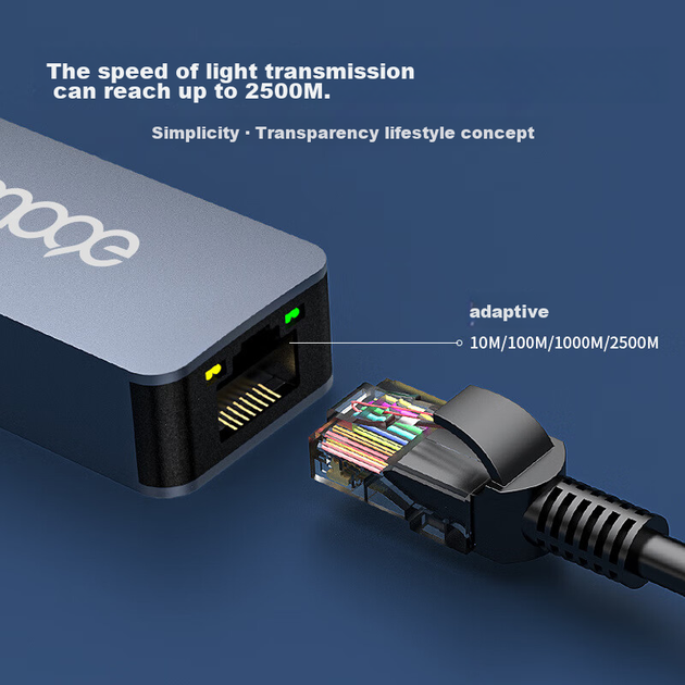 Адаптер MOGE 2.5G Gigabit USB — RJ45 Ethernet, сетевой кабель-конвертер для ноутбуков, настольных компьютеров и планшетов Apple и Huawei, док-станция расширения NAS MC3030 - изображение 5