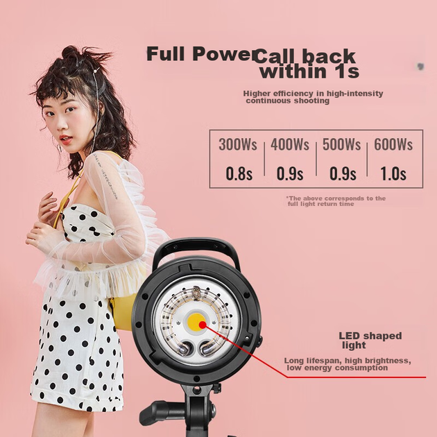 Студийная вспышка JINBEI DMII600W, для портретной и предметной съемки - изображение 10