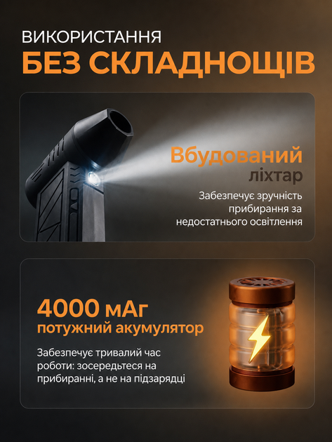 Портативная аккумуляторная турбо воздуходувка, мини турбовентилятор для уборки пыли ПК, авто и техники, 4 режима, LED подсветка, до 130000 об/мин, 180 Вт - Фото 4 Портативная аккумуляторная турбо воздуходувка, мини турбовентилятор для уборки пыли ПК, авто и техники, 4 режима, LED подсветка, до 130000 об/мин, 180 Вт - изображение 4