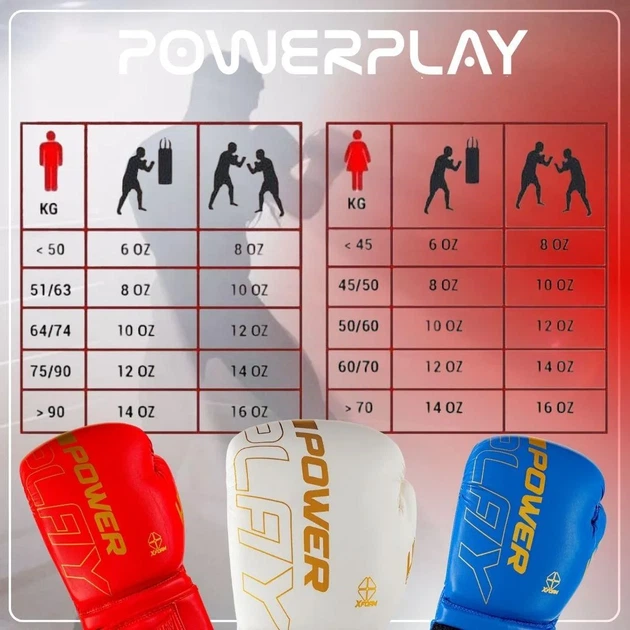 Боксерські рукавиці Active Point PU 14 унцій Червоні - зображення 10