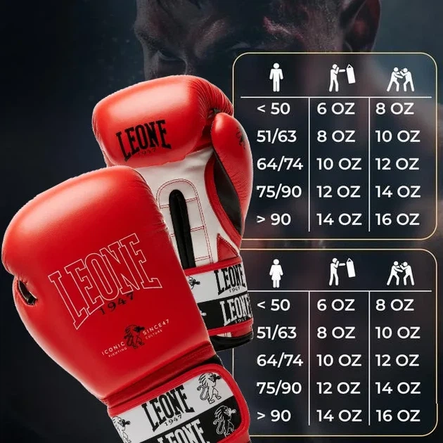 Боксерські рукавиці Leone натуральна шкіра 14 oz червоні з бинтами 4 м - зображення 10