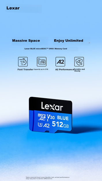 Карта памяти Lexar BLUE microSDXC 512GB UHS-I U3 V30 A2 (LMSBLUE512G-BNANC) - изображение 2