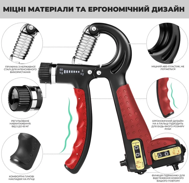 Кистевой экспандер Active Point пружинный 10-60 кг красный - изображение 2