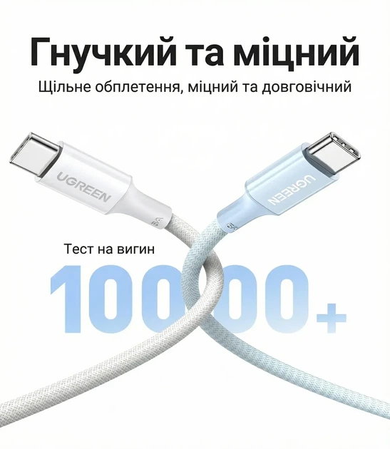 Кабель зарядний Ugreen USB Type-C to Type-C PD 100W 5A QC4.0 1 м Titanium (L502) - Фото 4 Кабель зарядний Ugreen USB Type-C to Type-C PD 100W 5A QC4.0 1 м Titanium (L502) - зображення 4