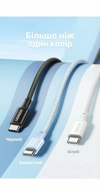Кабель зарядний Ugreen USB Type-C to Type-C PD 100W 5A QC4.0 1 м Titanium (L502) - Фото 9 Кабель зарядний Ugreen USB Type-C to Type-C PD 100W 5A QC4.0 1 м Titanium (L502) - зображення 9