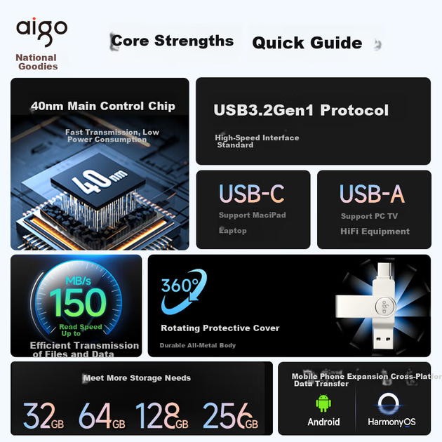 Aigo 64GB Type-C USB3.2 Mobile Flash Drive U356 Cool High-Speed Version Silver Dual Interface USB Drive for Phones And Computers New Upgrade 220MB/s - изображение 7