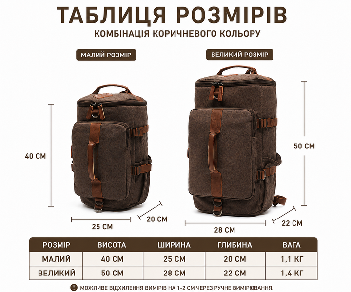 Качественная сумка-рюкзак для путешествий и спорта (large) хаки - изображение 2