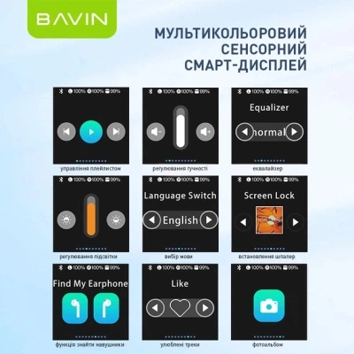 Навушники bavin bavin-81 Hi-Res lcd Tough White (hb-ba-81-wh) - зображення 5