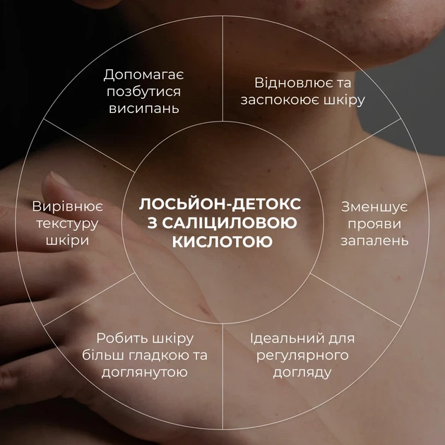 Комплекс для борьбы с акне на теле SPF 50+ салициловая кислота 4 шт - изображение 8