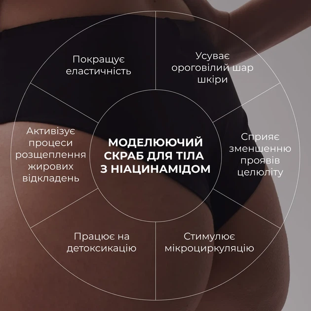 Комплекс для равномерного загара Hillary Even Tan & Firm Body 2 шт Скраб, Баттер-автозагар - изображение 6