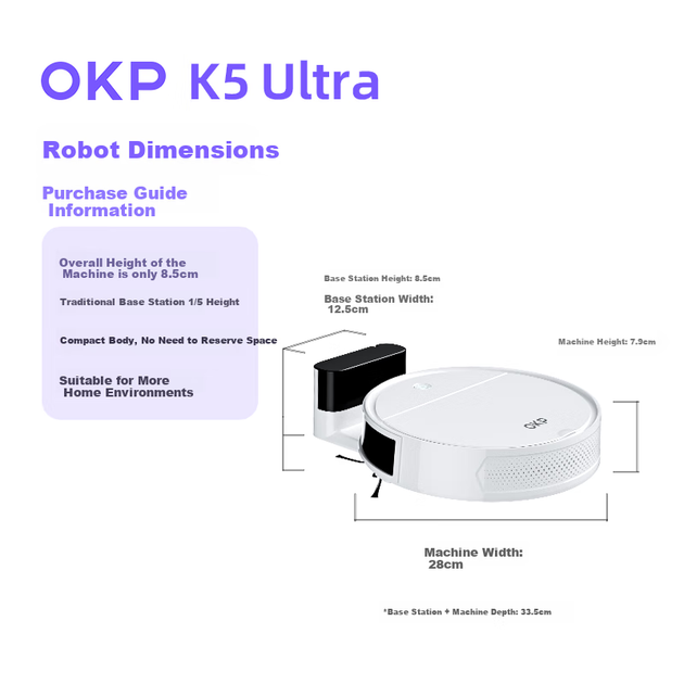 Робот-пылесос OKP K5 Ultra, функция влажной и подметальной уборки, лазерная навигация Tof, интеллектуальное планирование маршрута, компактный корпус с автоматическим всасыванием. - изображение 4