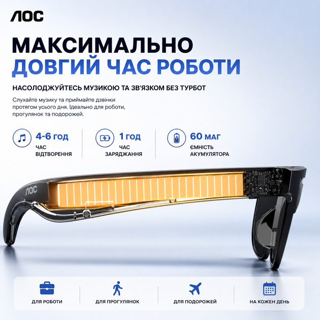 Умные солнцезащитные очки AOC со встроенными беспроводными наушниками и микрофоном для телефона, Type-C. Черные - Фото 4 Умные солнцезащитные очки AOC со встроенными беспроводными наушниками и микрофоном для телефона, Type-C. Черные - изображение 4