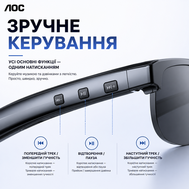 Умные солнцезащитные очки AOC со встроенными беспроводными наушниками и микрофоном для телефона, Type-C. Черные - Фото 6 Умные солнцезащитные очки AOC со встроенными беспроводными наушниками и микрофоном для телефона, Type-C. Черные - изображение 6