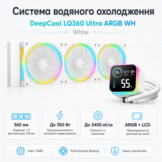 Система рідинного охолодження DeepCool LQ360 Ultra ARGB WH 360 мм 3x120 мм 2150 об/хв PWM Білий (R-LQ360-WHASMC-G-1) - зображення 2