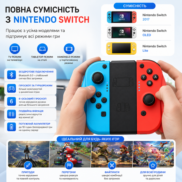 Геймпад бездротовий Bluetooth для Nintendo Switch/Switch Lite/Switch OLED з вібрацією - изображение 3
