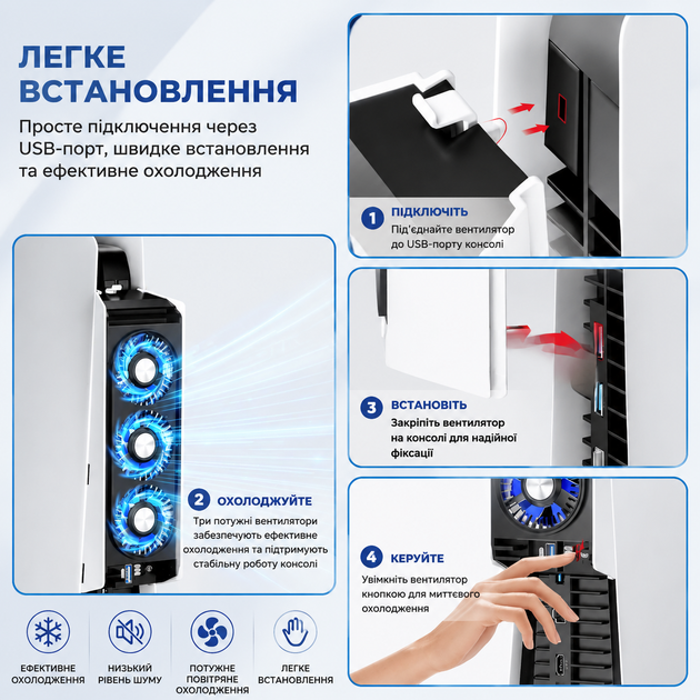 Вентилятор охлаждения IINE для PS5 Disc / Digital с 3 кулерами RGB, USB 3.0 хаб, контроль температуры - изображение 4