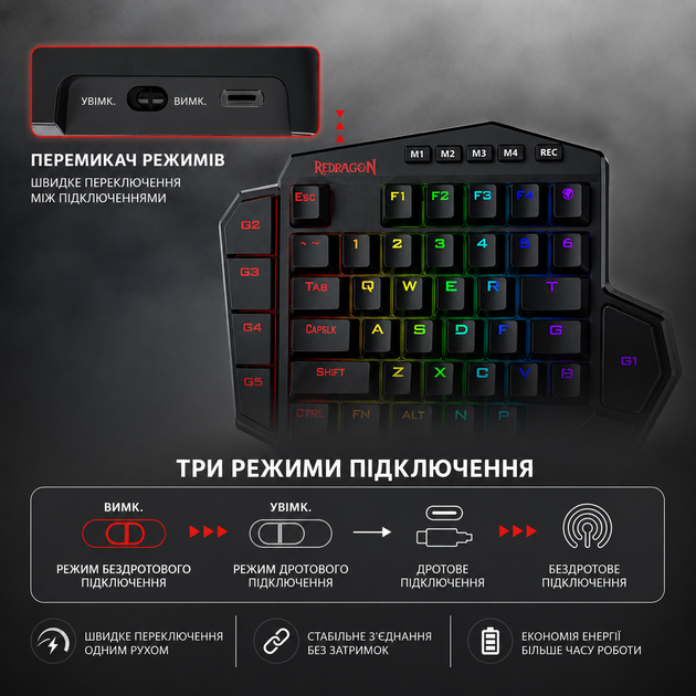Бездротова одноруча механічна клавіатура REDRAGON K585-KS DITI, червоні світчі, RGB 16 режимів, 7 макро-клавіш - зображення 3