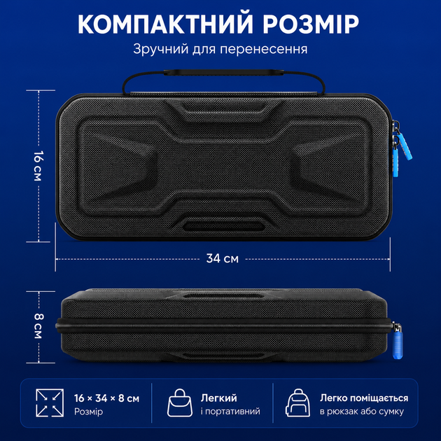 Премиум EVA сумка iPega PG-P5P13 для PlayStation Portal, 2 молнии, ручка, фиксаторы стеков, черная - изображение 6