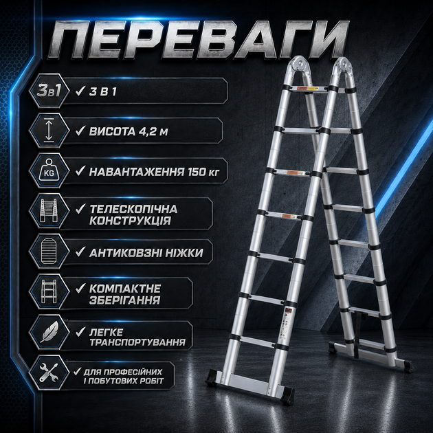 Телескопическая лестница-трансформер 4,2 м (2,1+2,1 м) 3-в-1, грузоподъемностью до 150 кг, со стальным и алюминиевым каркасом для ремонта, строительства и монтажных работ - изображение 3