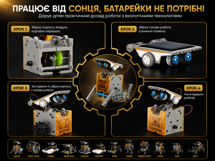 Конструктор STEM Solar Robot Kit робот на сонячній батареї 12 в 1 навчальний набір робототехніки 190 деталей - изображение 3