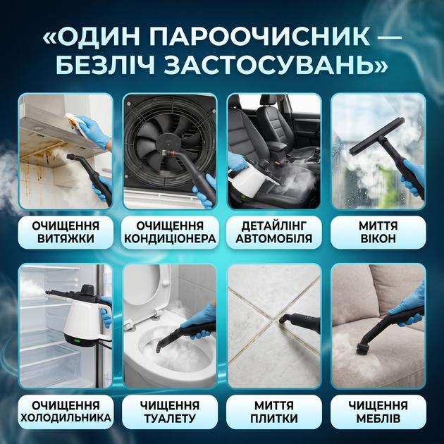 Пароочисник ручний потужний для прибирання дому та меблів плитки автомобіля підлоги паровий очисник для вікон кухні швів дезинфекції очищення парою пароочисники портативний універсальний 3.5 бар - зображення 4