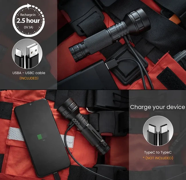 Фонарь Sofirn IF22A SFT40 TIR 2100 lm USB Type-C, аккумулятор 21700 5000 мАч, дальность до 680 м, IPX8 - изображение 5