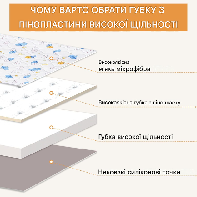 Дитячий ігровий килимок, 127×127 см складний дитячий ігровий килимок freeamg - изображение 4