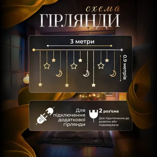 Электрическая гирлянда штора 3 м 8 режимов для окон 12 звезд белая PS-7162 - изображение 6