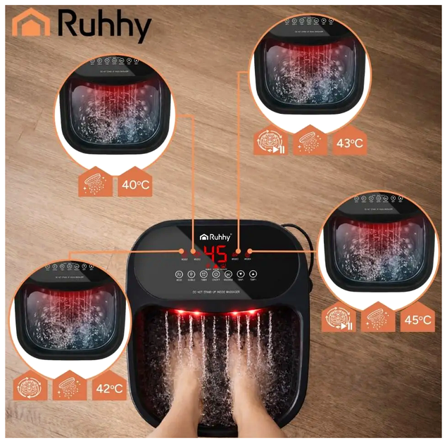 Ванночка для ног с массажером и подогревом 550Вт SPA-эффект 13л Ruhhy LS-3135 - изображение 5