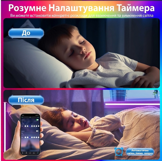 Світлодіодна LED стрічка RGB 15 метрів, SMD 5050, 24 В, Bluetooth, пульт і блок живлення (SD103BB) - зображення 4