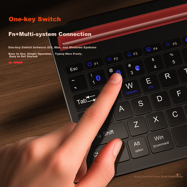 Клавиатура BIAZE PB554, беспроводная/Bluetooth, для iPad/планшетов - Фото 9 Клавиатура BIAZE PB554, беспроводная/Bluetooth, для iPad/планшетов - изображение 9