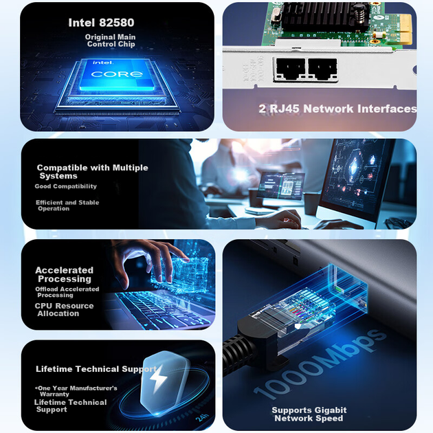 Серверная сетевая карта FLYBISH KY-340, PCIe x4, 2 порта, чип Intel 82580 - изображение 5