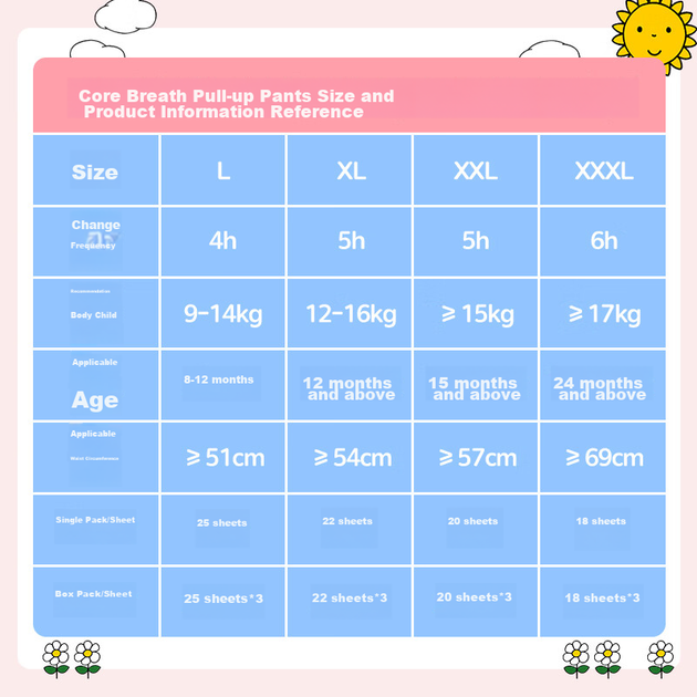 Підгузки Solove Miffy Core Breathable Pull-Up XL 22 штуки (12-16 кг), м'які, дихаючі, упаковка в одиницю - Фото 9 Підгузки Solove Miffy Core Breathable Pull-Up XL 22 штуки (12-16 кг), м'які, дихаючі, упаковка в одиницю - изображение 9